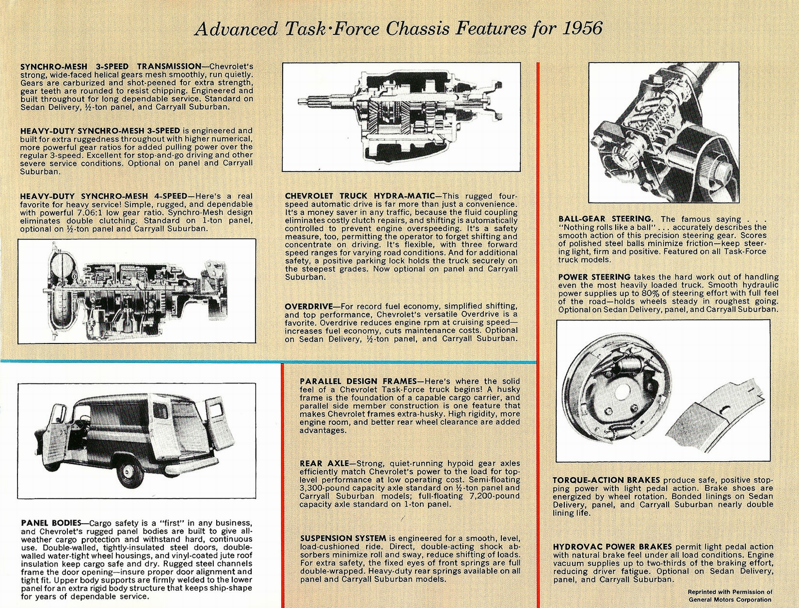 n_1956 Chevrolet Panels-07.jpg